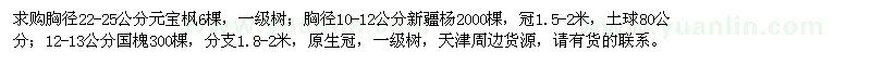 求購元寶楓、新疆楊、國槐
