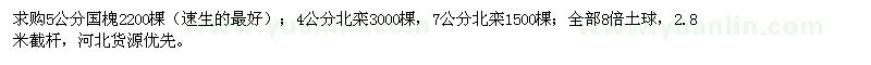 求購(gòu)國(guó)槐、北欒、北欒