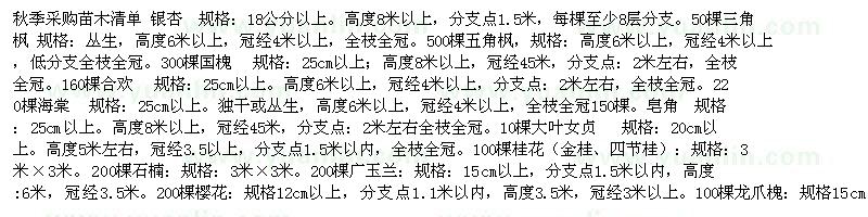 求購銀杏、三角楓、國槐等苗木
