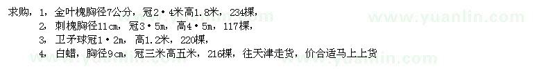 求購金葉槐、刺槐、衛(wèi)矛球、白蠟