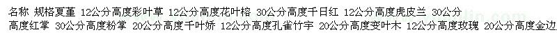 求購(gòu)彩葉草、花葉榕、千日紅等一批花草