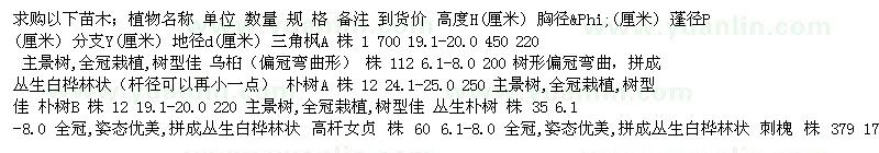 求購三角楓、烏桕、樸樹