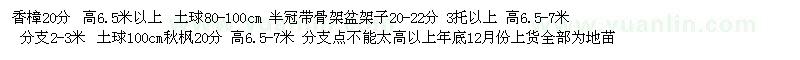 求購(gòu)香樟、秋楓、盆架子