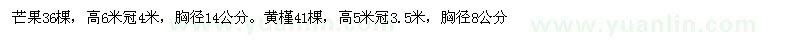 求購芒果、黃槿