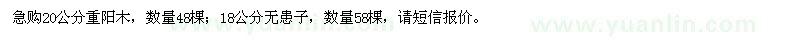 求購(gòu)重陽(yáng)木、無(wú)患子