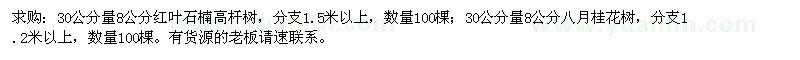 求購(gòu)紅葉石楠、八月桂