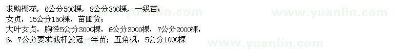 求購櫻花、女貞、五角楓