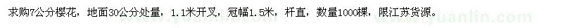 求購7公分櫻花