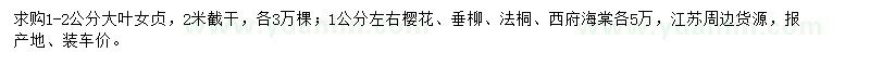 求購(gòu)大葉女貞、櫻花、垂柳等