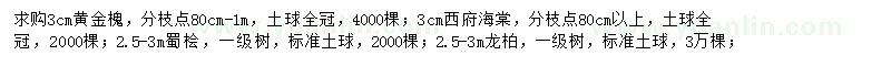 求購黃金槐、西府海棠、蜀檜等
