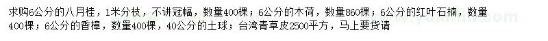 求購(gòu)八月桂、木荷、紅葉石楠等