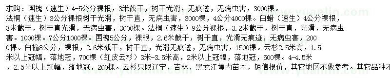 求購速生國槐、速生法桐、白蠟等