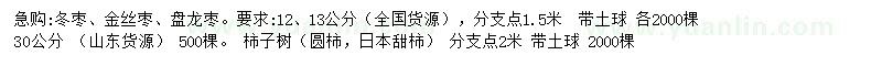 求購冬棗、金絲棗、盤龍棗等