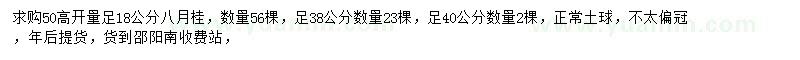 求購(gòu)18、38、40公分八月桂
