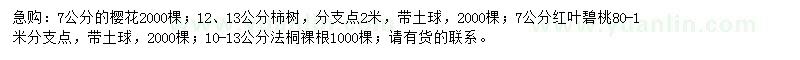 求購櫻花、柿樹、紅葉碧桃等