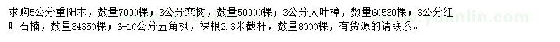 求購重陽木、欒樹、大葉樟等