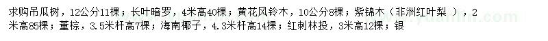 求購吊瓜樹、長葉暗羅、黃花風(fēng)鈴木等