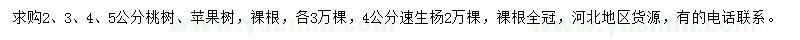 求購(gòu)桃樹、蘋果樹、速生楊