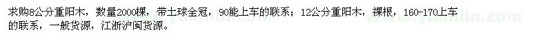 求購(gòu)8、12公分重陽(yáng)木