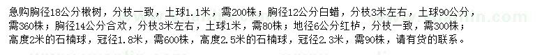 求購楸樹、白蠟、合歡等