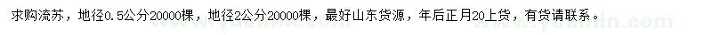 求購地徑0.5、2公分流蘇