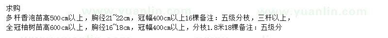 求購胸徑21-22公分香泡、16-18公分柚樹