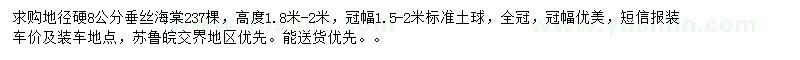 求購地徑8公分垂絲海棠