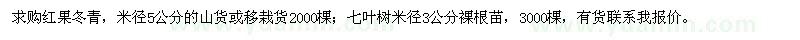 求購米徑5公分紅果冬青、米徑3公分七葉樹