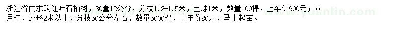 求購(gòu)30量12公分紅葉石楠、八月桂