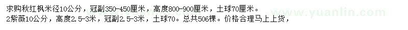 求購米徑10公分秋紅楓、紫薇