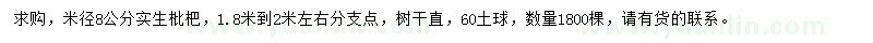 求購米徑8公分枇杷