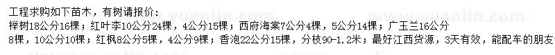 求購櫸樹、紅葉李、西府海棠等