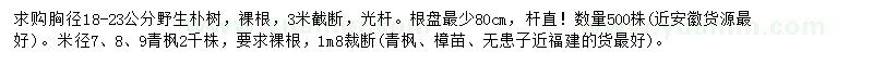 求購胸徑18-23公分樸樹、米徑7-9公分青楓