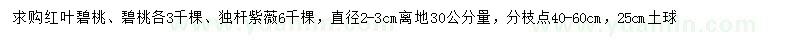求購紅葉碧桃、碧桃、紫薇