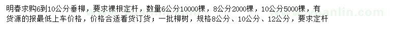 求購(gòu)垂柳、白蠟、國(guó)槐等