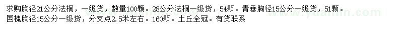 求購法桐、青垂、國槐