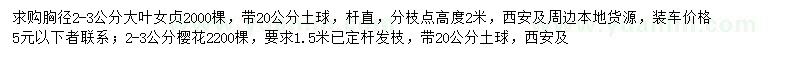 求購(gòu)胸徑2、3公分大葉女貞、櫻花