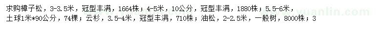 求購樟子松、云杉、油松