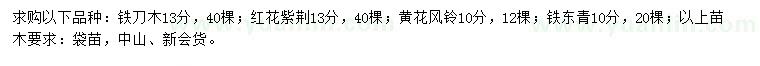 求購鐵刀木、紅花紫荊、黃花風(fēng)鈴木等
