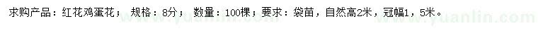 求購(gòu)8公分紅花雞蛋花