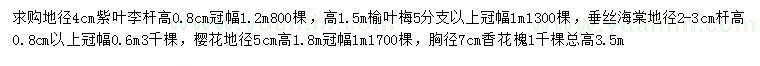 求購紫葉李、榆葉梅、垂絲海棠等