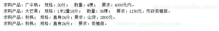 求購廣傘楓、大芒果、秋楓