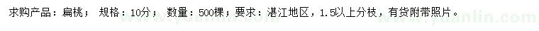 求購10公分扁桃