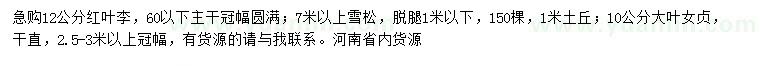 求購(gòu)紅葉李、雪松、大葉女貞