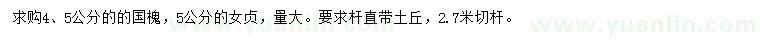 求購4、5公分國槐、5公分女貞