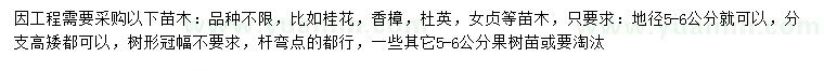 求購(gòu)桂花、香樟、杜英等