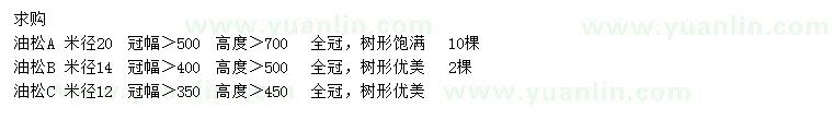 求購米徑12、14、20公分油松
