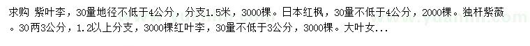 求購紫葉李、日本紅楓、獨桿紫薇等