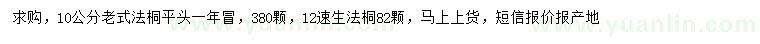 求購10公分老式法桐、12公分速生法桐