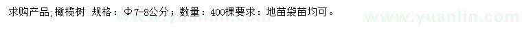 求購7-8公分橄欖樹 